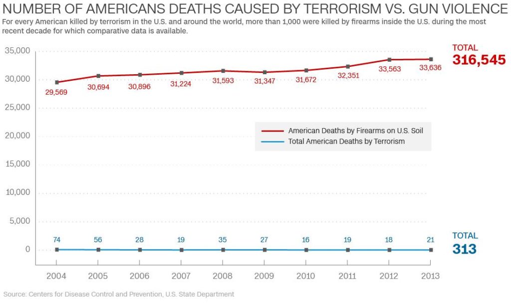 Er virkilega ekkert hægt að gera?