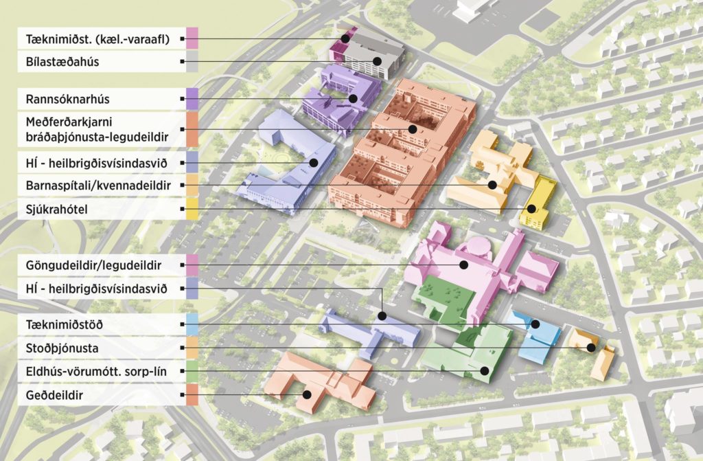 Efasemdir um spítala