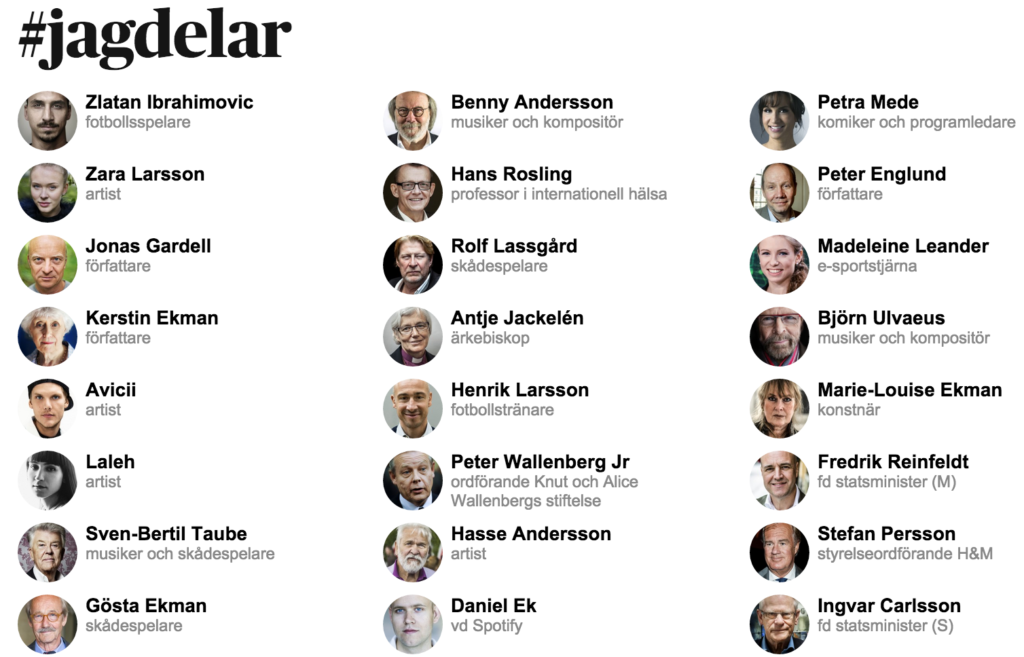 Frægir Svíar gegn hatri og rasisma