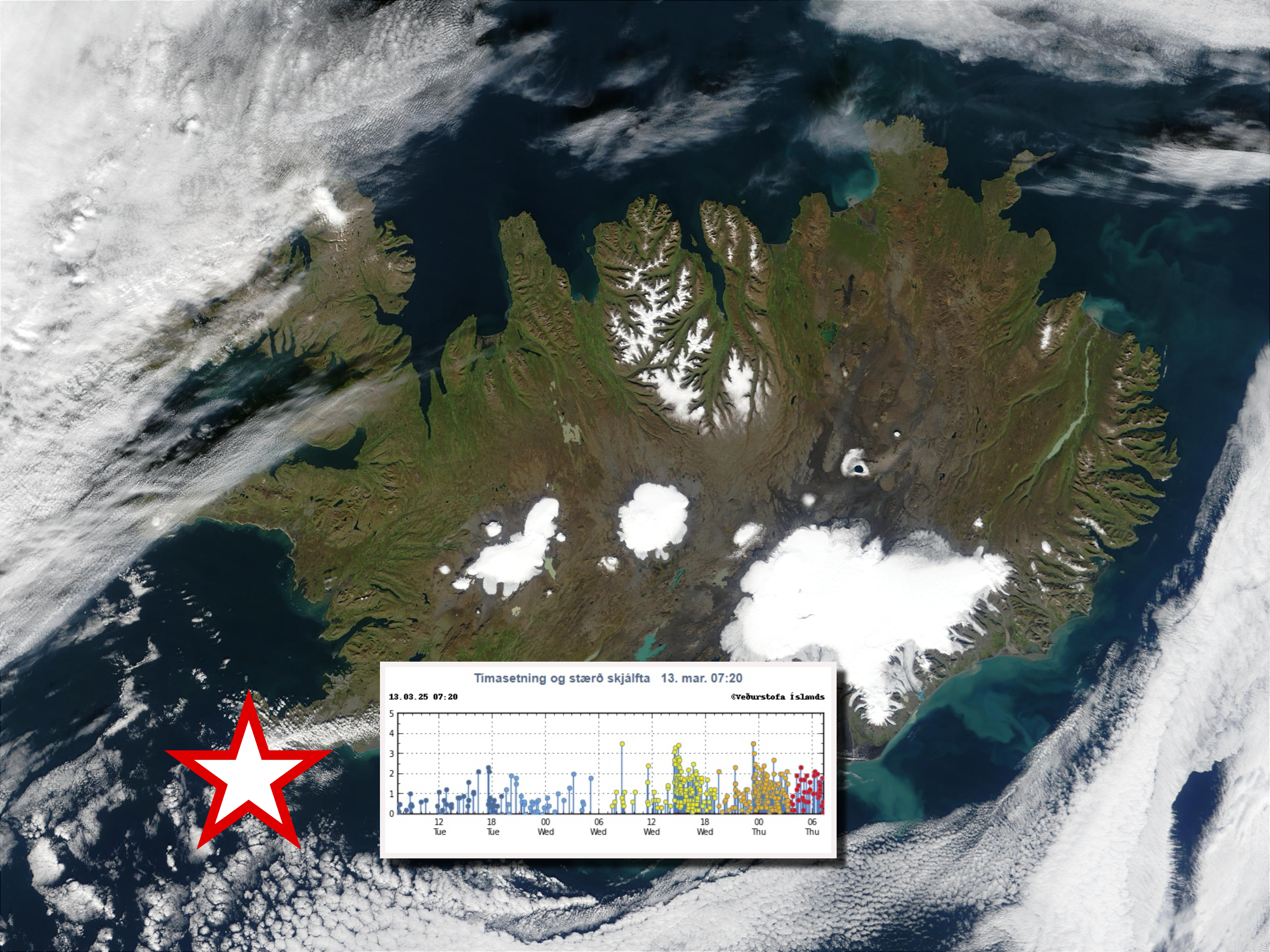 Áfram skelfur jörð við Reykjanestá DV