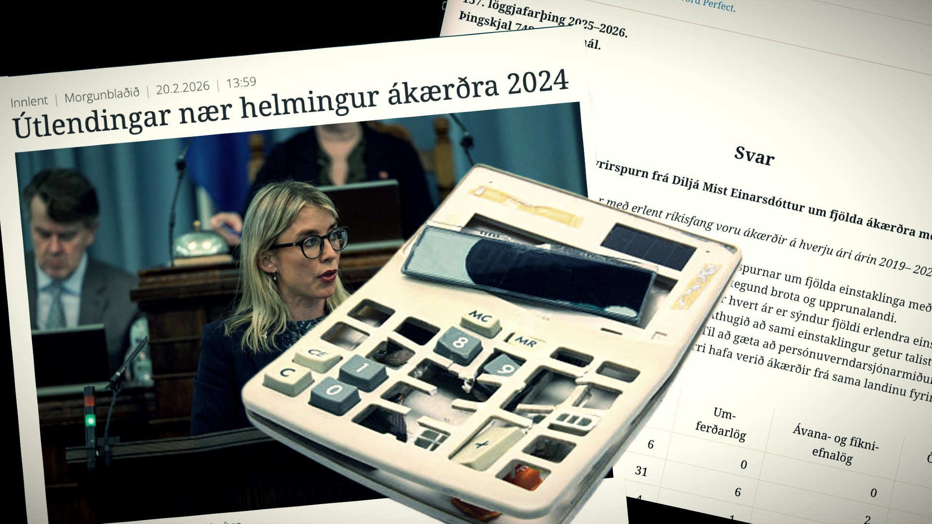 Morgunblaðinu brást bogalistin í frétt um ákærða útlendinga – Hlutfallið mun lægra en haldið var fram